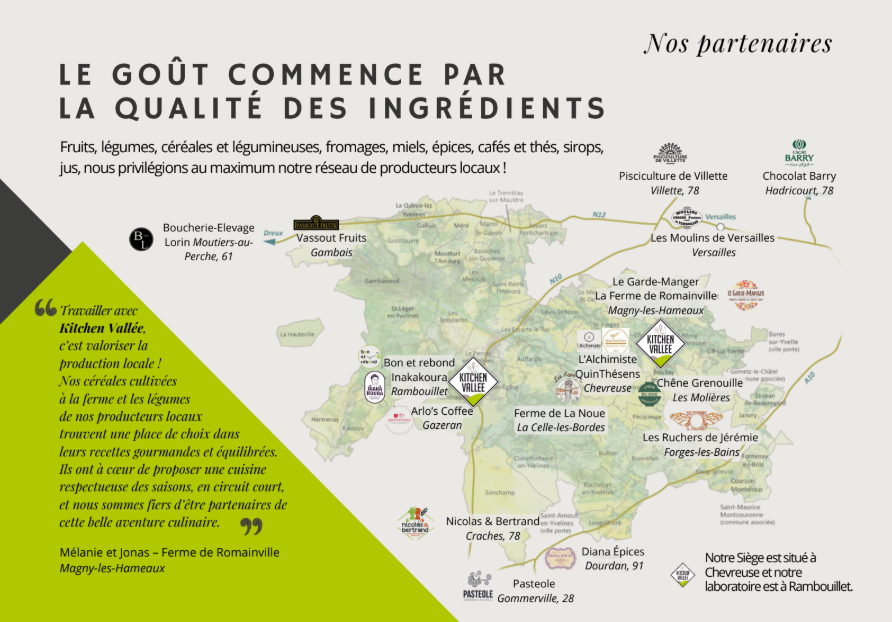 Carte des partenaires locaux de Kitchen Vallée